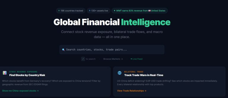 The Nigeria Economic Risk Map 2026: A Predictive Macro Intelligence Framework